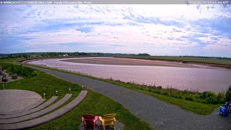 Fundy Discovery Site