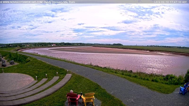 Fundy Discovery Site