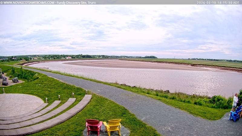 Fundy Discovery Site