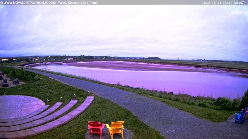 Fundy Discovery Site
