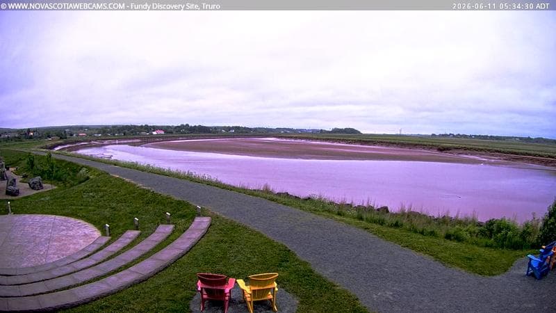 Fundy Discovery Site