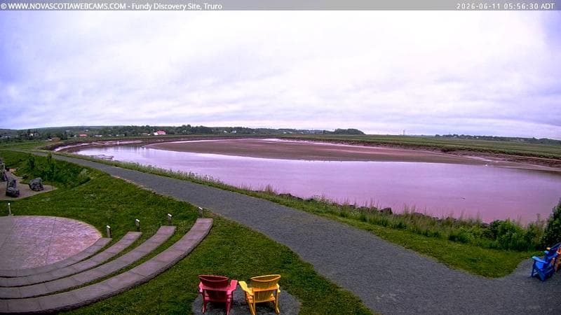 Fundy Discovery Site