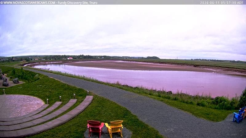 Fundy Discovery Site