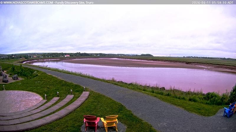 Fundy Discovery Site