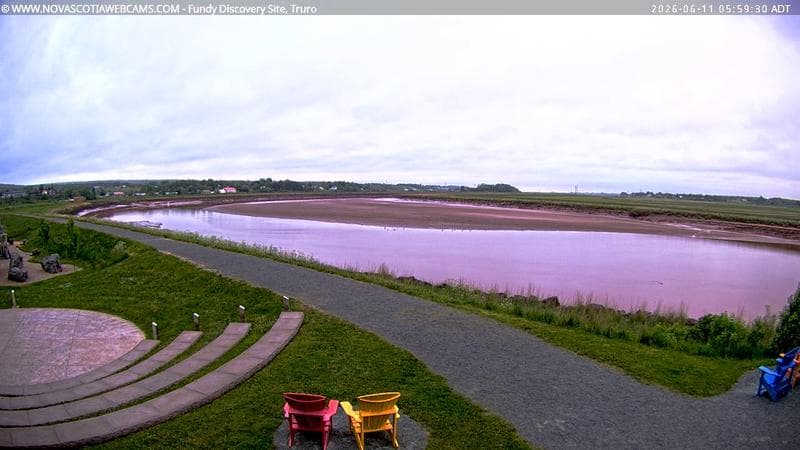 Fundy Discovery Site