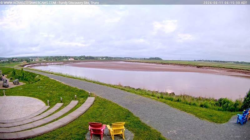 Fundy Discovery Site