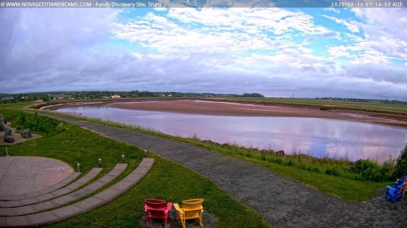Fundy Discovery Site