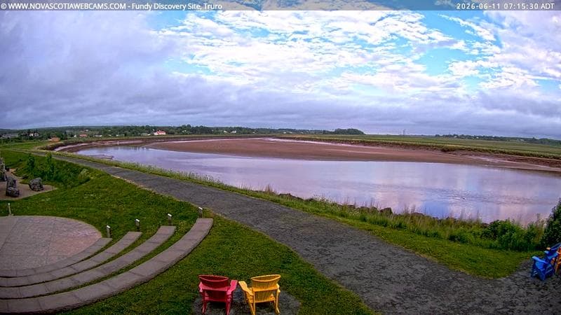 Fundy Discovery Site