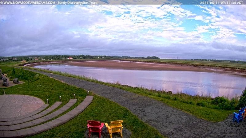 Fundy Discovery Site