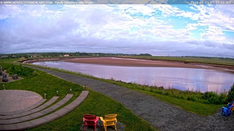 Fundy Discovery Site