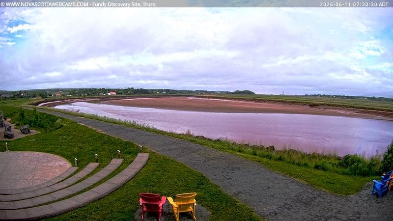 Fundy Discovery Site