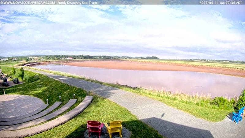 Fundy Discovery Site