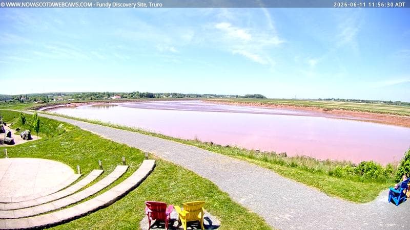Fundy Discovery Site