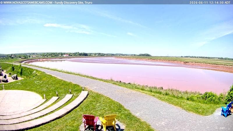 Fundy Discovery Site