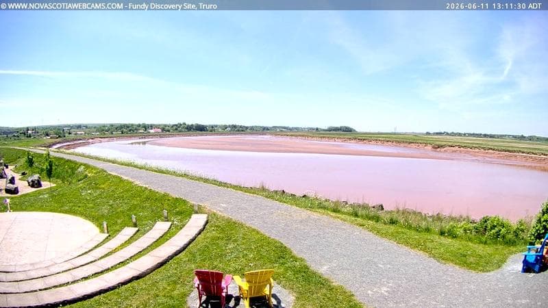 Fundy Discovery Site