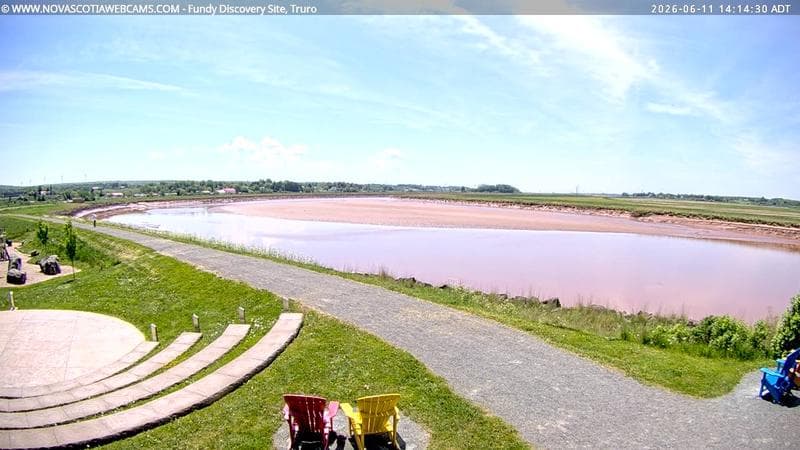 Fundy Discovery Site