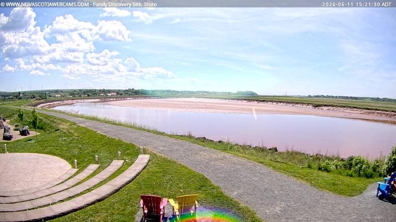 Fundy Discovery Site