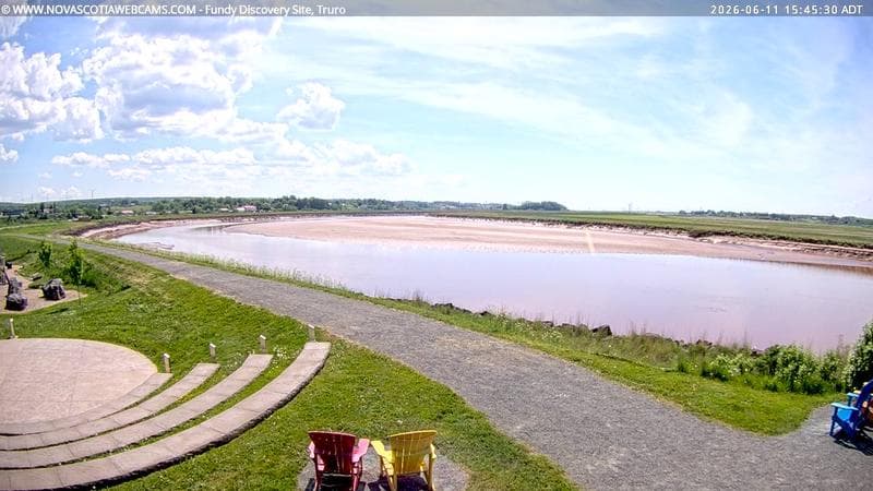 Fundy Discovery Site
