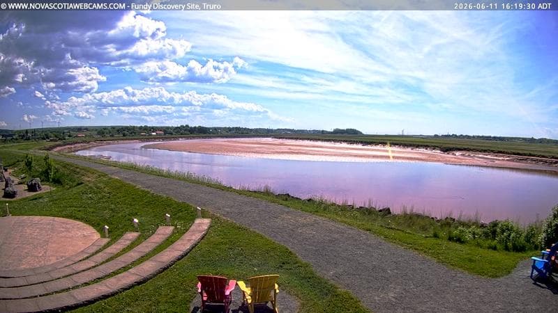 Fundy Discovery Site