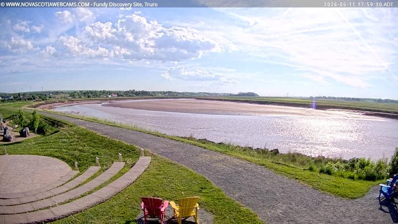 Fundy Discovery Site