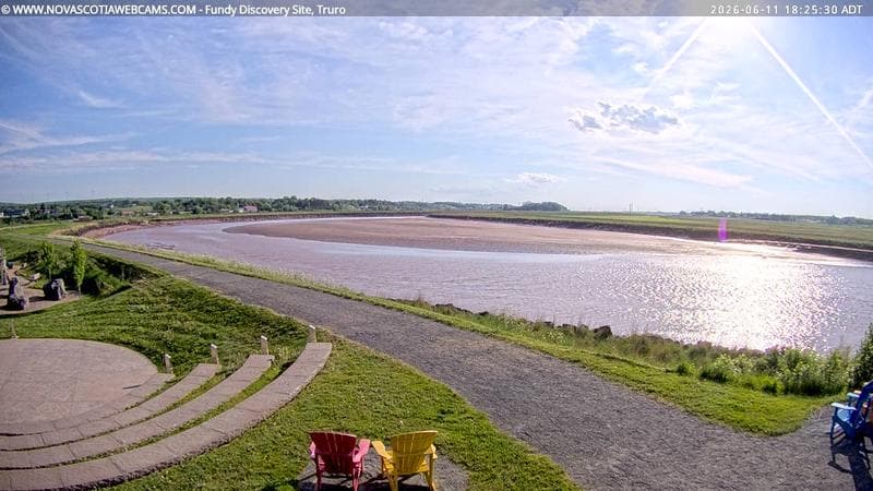 Fundy Discovery Site