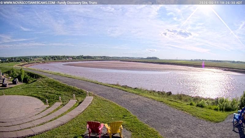 Fundy Discovery Site