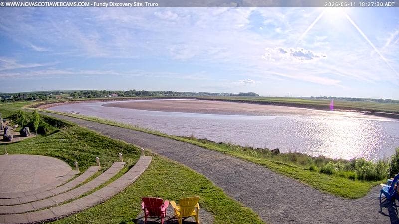 Fundy Discovery Site