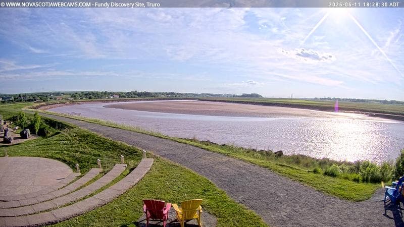Fundy Discovery Site