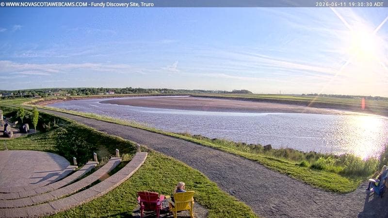 Fundy Discovery Site