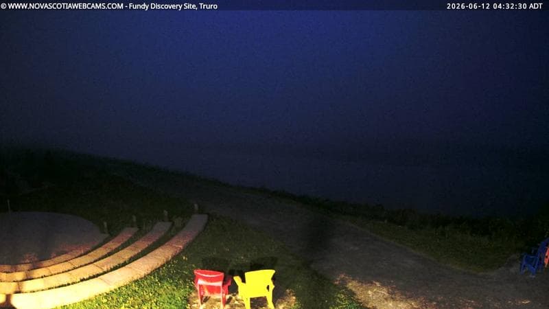 Fundy Discovery Site