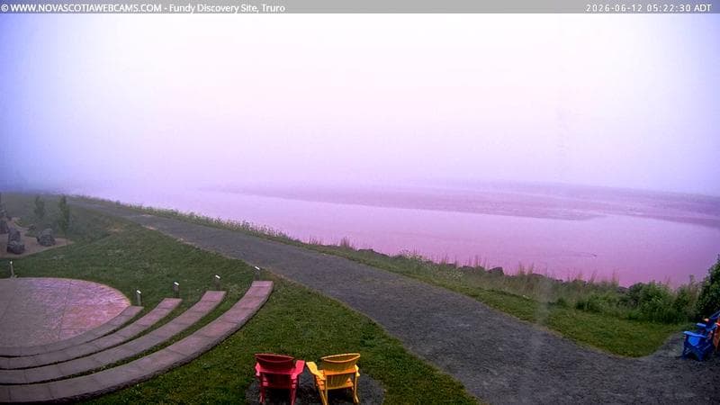 Fundy Discovery Site