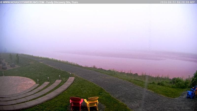 Fundy Discovery Site