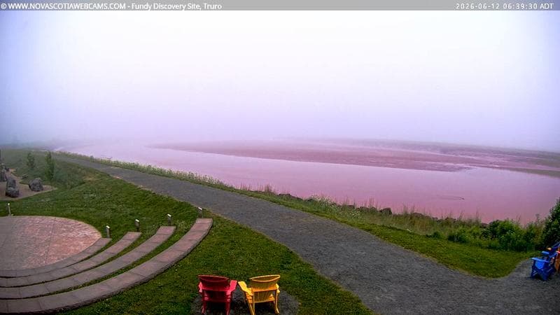 Fundy Discovery Site