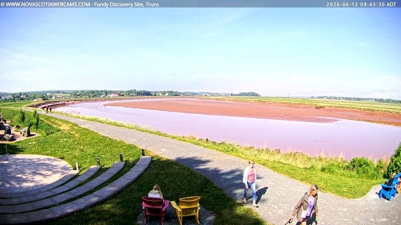 Fundy Discovery Site