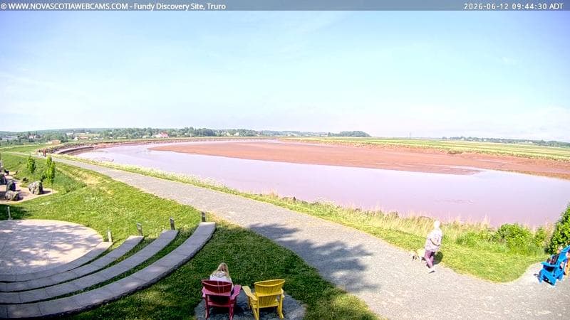 Fundy Discovery Site