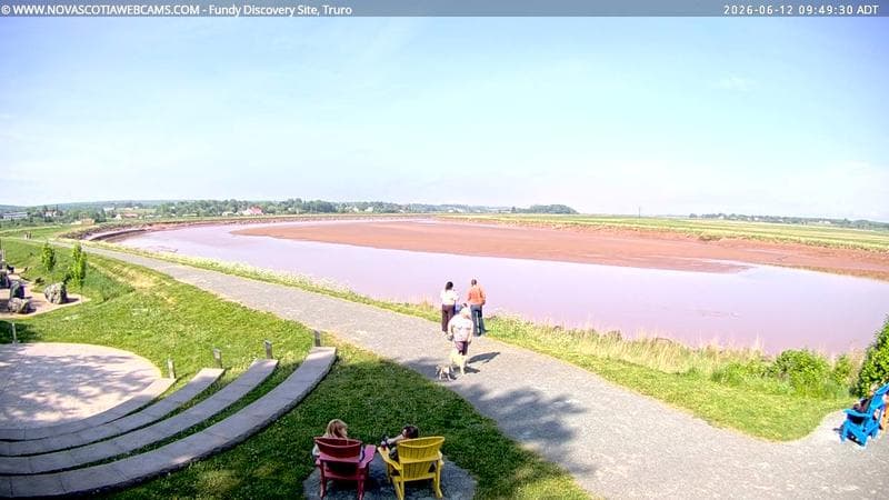 Fundy Discovery Site