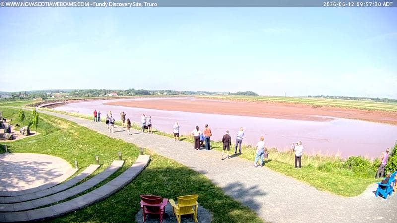 Fundy Discovery Site