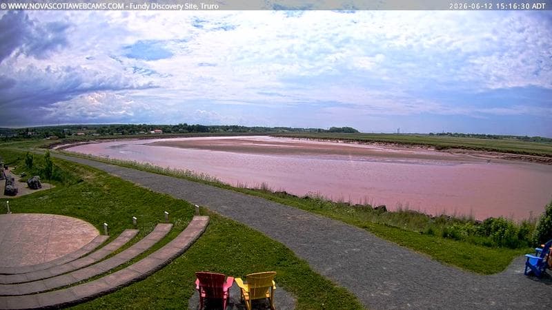 Fundy Discovery Site