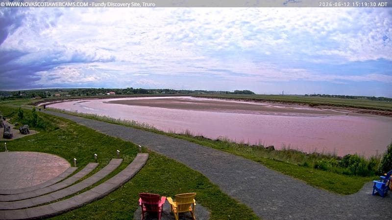 Fundy Discovery Site