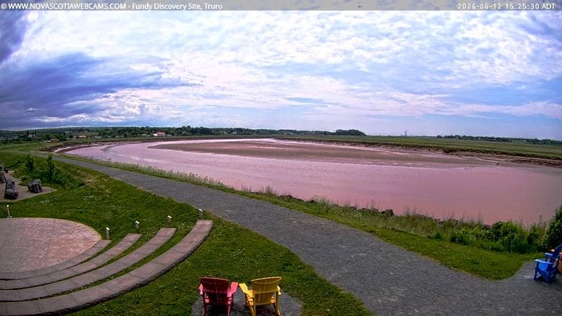 Fundy Discovery Site