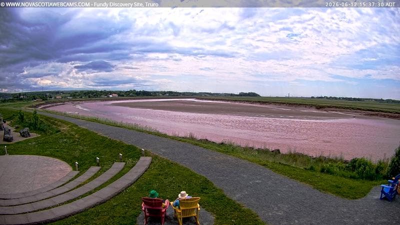 Fundy Discovery Site
