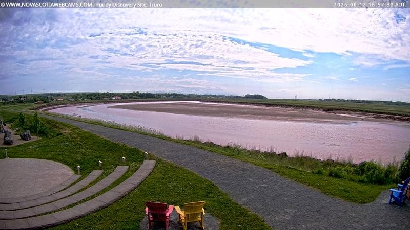 Fundy Discovery Site