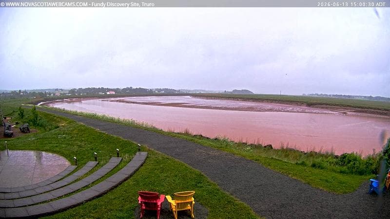 Fundy Discovery Site