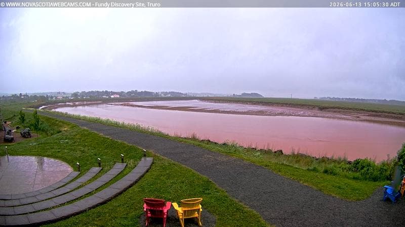 Fundy Discovery Site