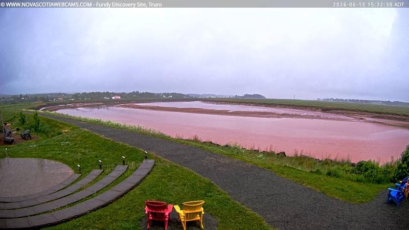 Fundy Discovery Site