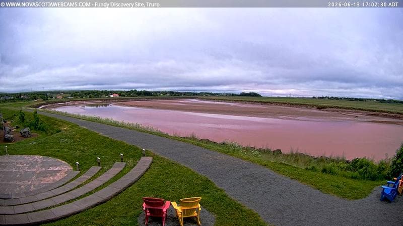 Fundy Discovery Site