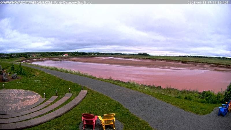 Fundy Discovery Site