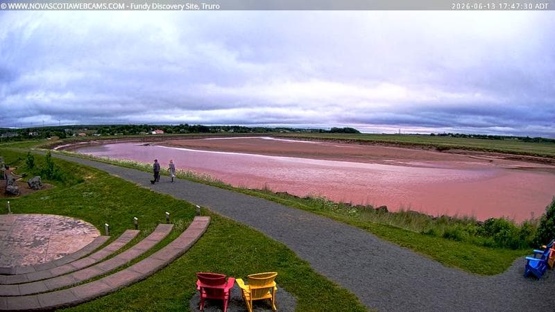 Fundy Discovery Site