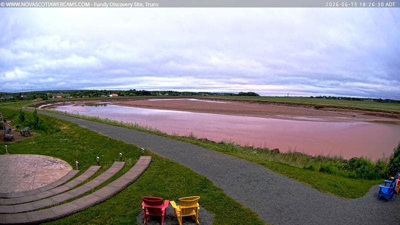 Fundy Discovery Site