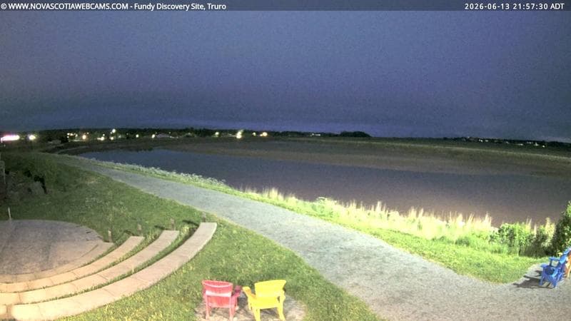 Fundy Discovery Site